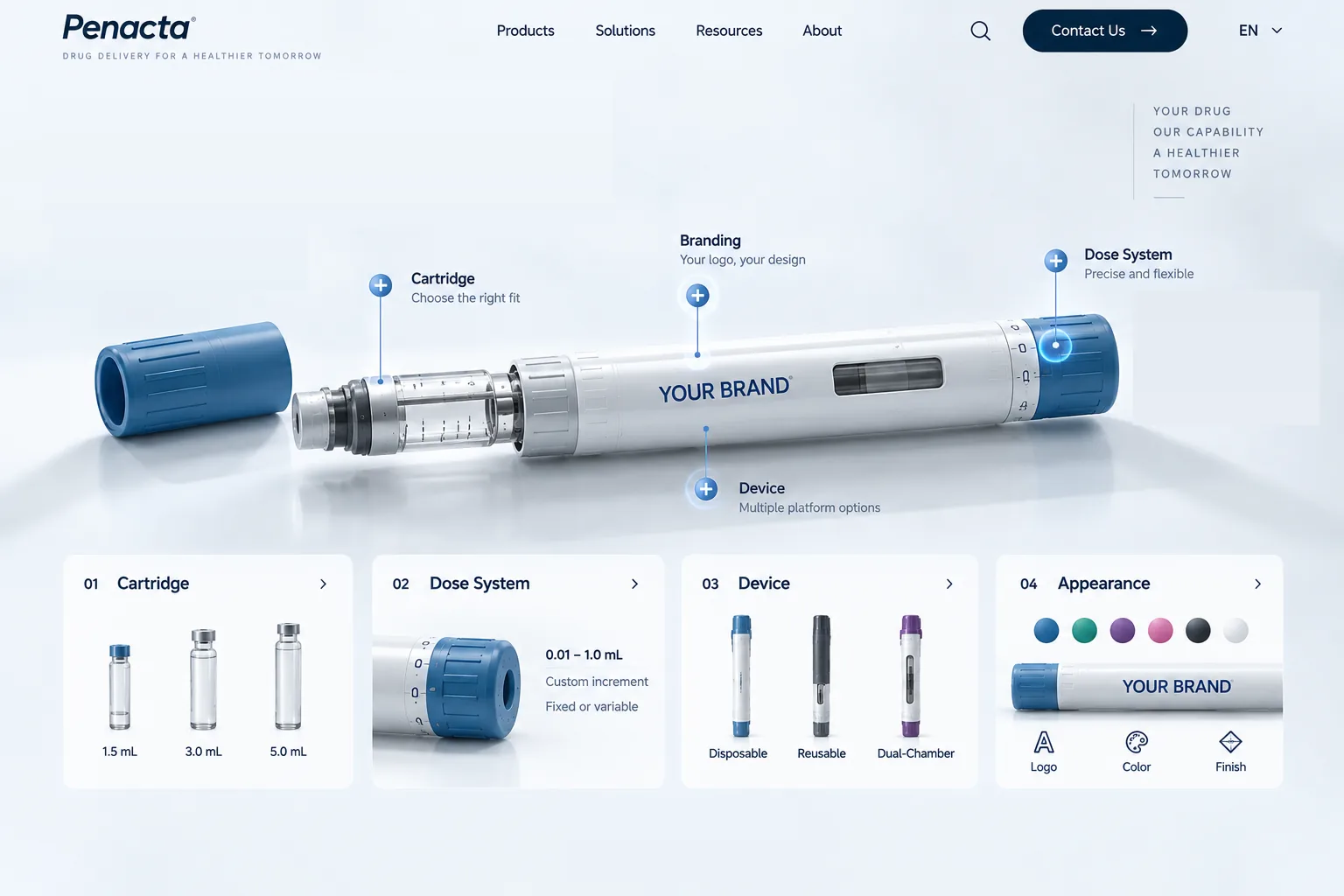 Penacta OEM and ODM pen injector customization platform
